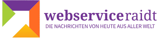 Die Welt heute